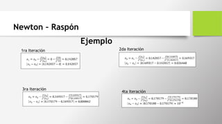 Newton – Raspón
Ejemplo
1ra Iteración 2da Iteración
4ta Iteración
3ra Iteración
 