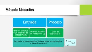 Método Bisección
Para hallar el numero máximo de Iteraciones, se puede aplicar
la siguiente ecuación:
Entrada
Una “f” continua
y un intervalo de
trabajo: *[a,b]
Numero máximo
de Iteraciones (I)
Proceso
Error de
Tolerancia (E)
 