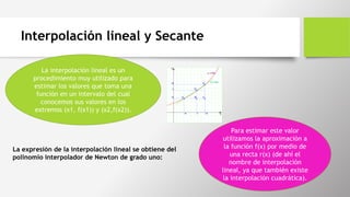 Interpolación lineal y Secante
La interpolación lineal es un
procedimiento muy utilizado para
estimar los valores que toma una
función en un intervalo del cual
conocemos sus valores en los
extremos (x1, f(x1)) y (x2,f(x2)).
Para estimar este valor
utilizamos la aproximación a
la función f(x) por medio de
una recta r(x) (de ahí el
nombre de interpolación
lineal, ya que también existe
la interpolación cuadrática).
La expresión de la interpolación lineal se obtiene del
polinomio interpolador de Newton de grado uno:
 