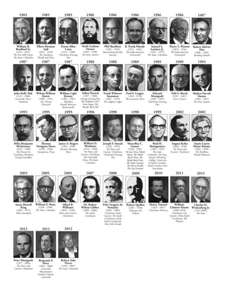 1985                   1985                 1985                   1986                   1986                   1986                  1986                  1986                 1987




  William R.            Elbert Herman          Ernest Allen         Noah Graham             Phil Buchheit         R. Frank Mundy          Samuel L.           Harry L. Watson       Robert Melvin
  Bradford Sr.               Aull                 Cutts                Osteen                 (1907 - 1978)         (1915 - 1982)         Latimer Jr.           (1876 - 1956)           Hitt
  (1874 - 1957)          (1857 - 1929)        (1912 - 1980)          (1843 - 1936)         Spartanburg Herald-    The Index-Journal,     (1891 - 1975)        The Index-Journal,     (1886 - 1963)
The Fort Mill Times;     The Newberry        Charleston Evening     The Item, Sumter             Journal              Greenwood        The State, Columbia        Greenwood         Bamberg Herald
The State, Columbia     Herald and News             Post
      1987                   1987                 1987                   1988                   1988                   1989                  1989                  1990                 1993




John Kelly Sisk        Wilson William         William Light         Talbot Patrick         Frank Wilmore          Paul S. League            Edward             Edd A. Burch         Hubert Duvall
  (1913 - 1980)            Harris                Kinney              (1897 - 1980)           Sossamon               (1920 - 1978)          Manigault            (1907 - 1985)         Osteen
 Greenville News-         (1889 - 1955)        (1902 - 1983)       Chicago Evening Post;     (1887 - 1979)        The Lancaster News     (1896 - 1983)           Greer Citizen       (1904 - 1987)
    Piedmont               The Clinton           Marlboro          The Goldsboro (NC)      The Gaffney Ledger                           Charleston Evening                          The Item, Sumter
                            Chronicle         Herald-Advocate,       News-Argus; The                                                           Post
                                                Bennettsville       Herald, Rock Hill

      1993                   1995                 1995                   1996                   1998                   1998                  1999                  2002                 2002




Miles Benjamin             Thomas            James A. Rogers          William D.           Joseph F. Smoak          Marcellus C.          Reid H.              August Kohn          Annie Laurie
 McSweeney             Pettigrew Davis         (1905 - 1990)          Workman                (1936 - 1993)            Garner             Montgomery             (1868 - 1930)       Mayer Kinney
  (1855 - 1909)          (1926 - 1990)        Florence Morning       (1914 - 1990)           The News and            (1920 - 1992)        (1909 - 1993)         The News and        (1902 - 1999)
  The Ninety-Six        Georgetown Times            News             The News and          Courier, Charleston;   The Sun News, Myrtle       The State,       Courier, Charleston    The Marlboro
Guardian; Hampton                                                  Courier,
                                                                   Courier Charleston;     Charleston Evening
                                                                                           Charle                  Beach; The Myrtle   Columbia; The Item,                          Herald Advocate
 County Guardian                                                     The Greenville                Post             Beach News; The     Sumter; Winthrop
                                                                    News; The State,                               Myrtle Beach Sun;    College; University
                                                                       Columbia                                    The Field, Conway;   of South Carolina;
                                                                                                                   The Horry Herald;   South Carolina Press
                                                                                                                    The Loris Sentinel      Association
      2003                  2005                  2005                   2007                   2008                    2009                  2010                 2011                2011




 Annie Howell          William E. Rone          Alfred B.           Dr. Robert             Felix Gregory de        Robert Quillen        Henry Timrod             William           Charles H.
    King                 (1926 - 1998)          Williams           Wilson Gibbes               Fontaine              (1887 - 1948)         (1829 - 1867)    Gilmore Simms Wickenberg Jr.
  (1893 - 1973)        The State, Columbia    (1856 - 1930)          (1809 - 1866)           (1834 - 1896)            Fountain Inn       Charleston Mercury    (1806-1870)       (1923-2004)
  Aiken Standard                             News and Courier,         The South            Charleston Daily            Tribune                               Charleston City      The State
                                                Charleston             Carolinian          Courier, The South                                               Gazette, Daily South
                                                                                           Carolinian; Daily                                                  Carolinian, The
                                                                                           South Carolinian;                                                      Phoenix
                                                                                           New York Herald

      2012                   2012                 2012




Peter Manigault          Benjamin F.           Robert Ashe
  (1927 - 2004)             Perry                Pierce
  The News and           (1805 - 1886)         (1928 - 2007)
Courier, Charleston        Greenville        The State, Columbia
                          Mountaineer;
                        Southern Patriot,
                           Greenville
 