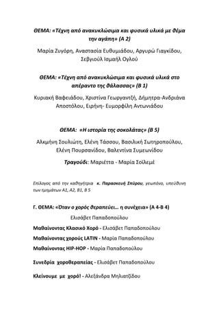 ΘΕΜΑ: «Τζχνθ από ανακυκλώςιμα και φυςικά υλικά με κζμα
τθν αγάπθ» (Α 2)
Μαρία Ηυγόρθ, Αναςταςία Ευκυμιάδου, Αργυρώ Γιαγκίδου,
΢εβγιοφλ Ιςμαιλ Ογλοφ
ΘΕΜΑ: «Τζχνθ από ανακυκλώςιμα και φυςικά υλικά ςτο
απζραντο τθσ κάλαςςασ» (Β 1)
Κυριακι Βαφειάδου, Χριςτίνα Γεωργαντηι, Διμθτρα-Ανδριάνα
Αποςτόλου, Ειρινθ- Ευμορφίλθ Αντωνιάδου
ΘΕΜΑ: «Η ιςτορία τθσ ςοκολάτασ» (Β 5)
Αλκμινθ ΢ουλιώτθ, Ελζνθ Σάςςου, Βαςιλικι ΢ωτθροποφλου,
Ελζνθ Πουρςανίδου, Βαλεντίνα ΢υμεωνίδου
Τραγοφδι: Μαριζττα - Μαρία ΢οϊλεμζ
Επίλογοσ από την καθηγήτρια κ. Παραςκευι Σπφρου, γεωπόνο, υπεφθυνη
των τμημάτων Α1, Α2, Β1, Β 5
Γ. ΘΕΜΑ: «Όταν ο χορόσ κεραπεφει… η ςυνζχεια» (Α 4-Β 4)
Ελιςάβετ Παπαδοποφλου
Μαθαίνοντασ Κλαςικό Χορό - Ελιςάβετ Παπαδοποφλου
Μαθαίνοντασ χοροφσ LATIN - Μαρία Παπαδοποφλου
Μαθαίνοντασ HIP-HOP - Μαρία Παπαδοποφλου
Συνεδρία χοροθεραπείασ - Ελιςάβετ Παπαδοποφλου
Κλείνουμε με χορό! - Αλεξάνδρα Μθλιατηίδου
 