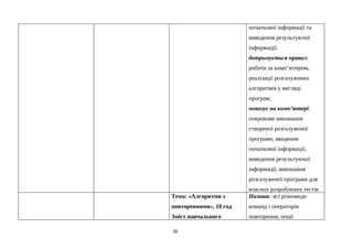 початкової інформації та
виведення результуючої
інформації;
дотримується правил:
роботи за комп’ютером,
реалізації розгалужених
алгоритмів у вигляді
програм;
показує на комп’ютері:
покрокове виконання
створеної розгалуженої
програми, введення
початкової інформації,
виведення результуючої
інформації, виконання
розгалуженої програми для
власних розроблених тестів
Тема: «Алгоритми з
повтореннями», 18 год
Зміст навчального
Називає: всі різновиди
команд і операторів
повторення, опції
38
 