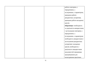 роботи повторень з
передумовою, з
післяумовою, з параметром;
принципи роботи
рекурентних алгоритмів,
принципи роботи вкладених
циклів;
обґрунтовує: необхідність
та доцільність використання
і застосування повторень з
передумовою, з
післяумовою, з параметром;
необхідність використання і
застосування рекурентних
алгоритмів і вкладених
циклів; необхідність і
доцільність використання
можливостей середовища
програмування для
налагодження циклічних
41
 