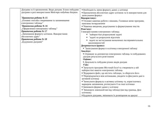 Діаграма та її призначення. Види діаграм. Етапи побудови
діаграми в разі використання Майстра побудови діаграм.
Практична робота № 15
„Основні способи створювання та заповнювання
електронних таблиць”
Практична робота № 16
„Оформлення електронних таблиць”
Практична робота № 17
„Змінювання формату клітинок. Використання
абсолютних адрес”
Практична робота № 18
„Будування діаграми”
 Необхідність зміни формату даних у клітинці
 Призначення абсолютних адрес клітинок та їх використання для
записування формул
Використовує:
 Основні навички роботи з вікнами, Головним меню програми,
панелями інструментів
 Навички введення, редагування та форматування текстів
Розв’язує:
З використанням електронних таблиць:
 найпростіші розрахункові задачі
 задачі на розрахунок відсотків
 задачі на застосування визначених експериментальних
закономірностей
Дотримується правил:
 Записування формул в клітинку електронної таблиці
Аналізує:
 Отримані за допомогою електронних таблиць та побудованих
діаграм результати розв’язання
Оцінює:
 Доцільність побудови різних видів діаграм
Уміє:
 Запускати програми Microsoft Excel та створювати у ній
найпростіші макети електронних таблиць
 Відкривати файл, що містить таблицю, та зберігати його
 Переміщуватися між клітинками, уводити та фіксувати дані в
активній клітинці
 Записувати формулу в активну клітинку та, користуючись
маркером заповнення, розтягувати її на інші клітинки
 Змінювати формат даних у клітинці
 Змінювати зовнішній вигляд таблиці (вигляд границь, фон
клітинок)
 Будувати діаграми, змінювати їх розміщення на аркуші
16
 