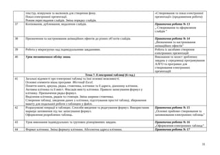 текстур, візерунків та малюнків для створення фону.
Показ електронної презентації.
Режим переглядання слайдів. Зміна порядку слайдів.
«Створювання та показ електронної
презентації» (продовження роботи)
37 Копіювання, дублювання, видалення слайдів. Практична робота № 13
„ Створювання та оформляння
слайдів ”
38 Призначення та настроювання анімаційних ефектів до різних об’єктів слайдів. Практична робота № 14
„Визначення та настроювання
анімаційних ефектів”
39 Робота у мікрогрупах над індивідуальними завданнями. Робота із засобами створення
електронних презентацій
40 Урок тематичного обліку знань Виконання та захист зроблених
завдань у середовищі програмування
АЛГО та програмах для
створювання електронних
презентацій
Тема 7. Електронні таблиці (6 год.)
41 Загальні відомості про електронні таблиці та їхні основні можливості.
Основні елементи вікна програми Microsoft Excel.
Поняття книги, аркуша, рядка, стовпчика, клітинки та її адреси, діапазону клітинок.
Активна клітинка та її вміст. Фіксація вмісту клітинки. Правило записування формул у
клітинку. Призначення рядка формул.
Виділення клітинок, рядків та стовпців. Зміна ширини стовпчика.
Створення таблиці, уведення даних у клітинки, підготування простої таблиці, збереження
макету для подальшої роботи з таблицею у файлі.
42 Розрахункові операції в таблицях. Способи введення та редагування формул. Використання
маркера заповнення під час записування формул.
Оформлення розроблених таблиць.
Практична робота № 15
„Основні прийоми створювання та
заповнювання електронних таблиць”
43 Урок виконання індивідуальних та групових різнорівневих завдань Практична робота № 16
„Оформлення електронних таблиць”
44 Формат клітинки. Зміна формату клітинки. Абсолютна адреса клітинки. Практична робота № 17
31
 