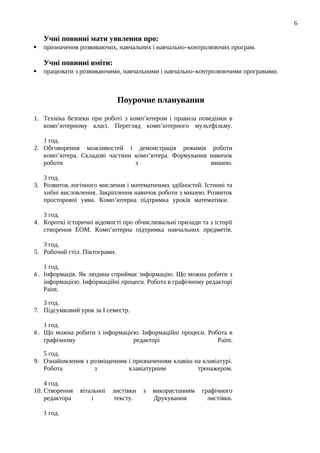 Учні повинні мати уявлення про:
 призначення розвиваючих, навчальних і навчально–контролюючих програм.
Учні повинні вміти:
 працювати з розвиваючими, навчальними і навчально–контролюючими програмами.
Поурочне планування
1. Техніка безпеки при роботі з комп’ютером і правила поведінки в
комп’ютерному класі. Перегляд комп’ютерного мультфільму.
1 год.
2. Обговорення можливостей і демонстрація режимів роботи
комп’ютера. Складові частини комп’ютера. Формування навичок
роботи з мишею.
3 год.
3. Розвиток логічного мислення і математичних здібностей. Істинні та
хибні висловлення. Закріплення навичок роботи з мишею. Розвиток
просторової уяви. Комп’ютерна підтримка уроків математики.
3 год.
4. Короткі історичні відомості про обчислювальні прилади та з історії
створення ЕОМ. Комп’ютерна підтримка навчальних предметів.
3 год.
5. Робочий стіл. Піктограми.
1 год.
6. Інформація. Як людина сприймає інформацію. Що можна робити з
інформацією. Інформаційні процеси. Робота в графічному редакторі
Paint.
3 год.
7. Підсумковий урок за І семестр.
1 год.
8. Що можна робити з інформацією. Інформаційні процеси. Робота в
графічному редакторі Paint.
5 год.
9. Ознайомлення з розміщенням і призначенням клавіш на клавіатурі.
Робота з клавіатурним тренажером.
4 год.
10. Створення вітальної листівки з використанням графічного
редактора і тексту. Друкування листівки.
1 год.
6
 