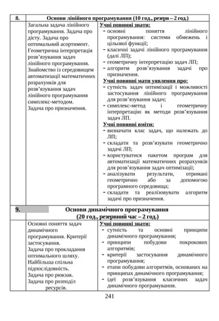 Програми навчання інформатики