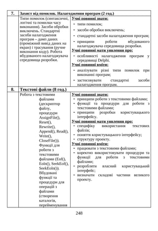 Програми навчання інформатики