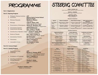 Part I. Registration
Part II. Opening Program
Philippine National Anthem - AVP
Invocation - Sipocot North Central School
Selected Pupils
Welcome Remarks - Monita A. Oropesa
SP-II, SNCS
Message - Jodel N. Napire, PhD
PSDS, Sipocot North District
Presentation of Participants - Shiela SJ. Machado, MTI
Committee In-charge on Registration
Intermission Number - SNCS Folkdancers
Inspirational Message - Hon. Tomas A. Bocago
Municipal Mayor, Sipocot
Introduction of Speaker-Judges - Jocylin P. Ochia, MTII
President, CSAESPA
Words of Thanks - Hon. Luis O. Pereja, Jr.
Punong Barangay, Impig, Sipocot
Intermission Number - Rai Fernandez
The Voice Kids Semi-Finalist
Orientation - Ador P. Pascual, Jr.
President, CDESPAA
Journalist’s Creed - Gia Antonia A. Camu
Writer, SNCS
Part III. Contest Proper
Part IV. Closing Program
Nationalistic Song - AVP
Challenge - Monita A. Oropesa, SP-II
School Head In-charge of Campus
Journalism, Sipocot North District
Acceptance of Challenge - Ador P. Pascual, Jr.
President, CDESPAA
Awarding Ceremonies
Closing Remarks - Jocylin P. Ochia
President, CSAESPA
Closing Prayer - AVP
Carolyn E. Baldoza, MT-I
Master of Ceremonies
JODEL N. NAPIRE, PhD
Public Schools District Supervisor, Sipocot North District
MONITA A. OROPESA
School Principal II, Sipocot North Central School
JOCYLIN P. OCHIA
ADOR P. PASCUAL, JR.
Over-all Chairmen
Executive Committees
District District Coordinator School Head In-Charge Public Schools District
Supervisor
Del Gallego Maria Francia C. Ilagan Francia C. Oliveros, SPI Marilyn M. Manalo, EdD
Ragay Ador P. Pascual, Jr. Alma C. Aguirre, SPI Geneveive O. Oh Pimentel,
EdD
Lupi Dhoralyn L. Albalate Ronelo M. Mayores, SPI Geraldine O. Agravante
Sipocot
South
Shiela SJ. Machado Von Rene A. Abendanio,
SPI
Venus T. Balmedina, EdD
Cabusao Yvonne B. Peñaredondo Henedina M. Oporto, SPI Suzette C. Llanza, EdD
Working Committees
Registration/Finance
Shiela SJ. Machado
Dhonna O. Caro
Contest Materials
Maria Francia C. Ilagan
Yvonne B. Peñaredondo
Certificates and Program
Ador P. Pascual, Jr.
Meldren P. Dela Roca
Contest Results
Dhoralyn L. Albalate
Elvira E. Cagalpin
Food Preparation
Shiela SJ. Machado
Premy O. Borbe
Rosalina G. Sabareza
Documentation
Cynthia Lovely P. Ochia
Giselle Joy L. Loquillano
Accommodation
Jocylin P. Ochia
Grace Cañeza
Stage Decoration
Jocylin P. Ochia
Cynthia Lovely P. Ochia
Sounds and Logistics
Joseph S. Cuachin
Maciste Jerome Jarabejo
Hall Preparation & Restoration
Jocylin P. Ochia
Cynthia Lovely P. Ochia
Usherettes
Analiza M. Lontok
Cheryl L. Mortel
Judges and Facilitators
Event Speaker-Judge Facilitators
News Writing Jason C. Sales English – Gina Orea
Filipino – Emily Ramirez
Features Writing Elvira E. Cagalpin English – Nerissa R. Bongalos
Filipino – Myra Llabres
Editorial Writing Jocylin P. Ochia English – Vivian Rodriguez
Filipino – Rona P. Mira
Sports Writing Jorde Ithuriel S. Raña English – Cynthia A. Arganda
Filipino – Giselle Joy L. Loquillano
Copyreading and Headline
Writing
Shiela SJ. Machado English – Jeneil Sugay
Filipino – Janet N. Gonzales
Science and Technology
Writing
Maria Francia C. Ilagan English – Carolyn E. Baldoza
Filipino – Marites D. Lañada
Photojournalism Jammiealle Reya C. Aguirre English – Divina A. Mira
Filipino – Sherrelyn L. Bubos
Editorial Cartooning Cynthia Lovely P. Ochia English –Karen S. Jimenez
Filipino – Mylene V. Sambajon
Column Writing Dhoralyn L. Albalate English – Josie J. Caceres
Filipino – Meldren P. Dela Roca
Radio Scriptwriting and
Broadcasting
Ador P. Pascual, Jr. English – Premy O. Borbe
Filipino – Daniel D. Tipay
Collaborative Desktop
Publishing
Dhonna O. Caro English – Lyka G. Peñaflorida
Filipino – Agnes Erica N. Huerte
School Paper Contests Edgardo L. Delfin English – Yvonne B. Peñaredondo
Filipino – Rienalyn A. Alvaro
 