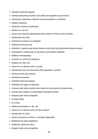 • Utilización lúdica da linguaxe.
• Interese polos textos escritos como medio de regulación da convivencia.
• Interese por expresarse oralmente coa pronunciación e a entoación
• Palabras colectivas.
• Adxectivos. Posición do adxectivo.
• Palabras con br e bl.
• Lectura coa entoación adecuada do texto narrativo El héroe de los arrozales.
• Comprensión do conto.
• Inserción de oracións nun parágrafo.
• Análise de anuncios orais.
• Valoración e aprecio polos textos literarios como fonte de coñecemento doutras culturas.
• Participación e colaboración en situacións comunicativas habituais.
• Palabras onomatopéicas.
• O xénero e o número do adxectivo.
• Palabras con mp e mb.
• Lectura en voz alta do conto La grulla.
• Identificación dun dos trazos dos contos populares: o enxeño.

• Escritura dunha carta persoal.
• Recitación de poemas.
• Utilización lúdica da linguaxe.
• Realización de xogos co dicionario.
• Interese polos textos escritos como medio de comunicación de experiencias.
• Interese polo coidado e a presentación dos textos escritos.
• Respecto pola norma ortográfica
• As frases feitas.
• Os verbos.
• Palabras terminadas en -illo, -illa
• Lectura en voz alta do conto Un chico especial.
• Comprensión do conto.
• Lectura de poemas co ritmo e a entoación adecuados.
• Realización de xogos lingüísticos.
• Análise da cuberta dun libro.
• Respecto pola norma ortográfica.

                                               25
 