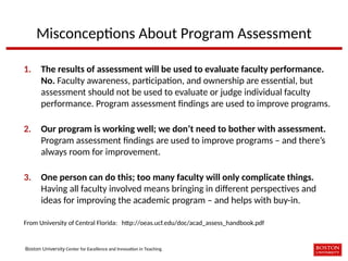 Program-Assessment Program-Assessment.ppt