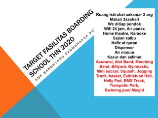Ruang istirahat sekamar 2 org
Makan 3xsehari
Wc ditiap pondok
Wifi 24 jam, Air panas
Home theatre, Karaoke
Sajian kalbu
Hafiz al quran
Dispenser
Air minum
Kasur dan selimut
Asuransi, Alat Band, Marching
Band, Billyard, Gymnastic,
Mini soccer, Squash, Jogging
Track, basket, Exibishion Hall,
Helly Pad, BMX Track,
Trampolin Park,
Swiming pool,Mesjid
 