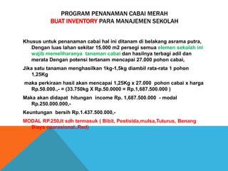 PROGRAM PENANAMAN CABAI MERAH
BUAT INVENTORY PARA MANAJEMEN SEKOLAH
Khusus untuk penanaman cabai hal ini ditanam di belakang asrama putra,
Dengan luas lahan sekitar 15.000 m2 persegi semua elemen sekolah ini
wajib memeliharanya tanaman cabai dan hasilnya terbagi adil dan
merata Dengan potensi tertanam mencapai 27.000 pohon cabai,
Jika satu tanaman menghasilkan 1kg-1,5kg diambil rata-rata 1 pohon
1,25Kg
maka perkiraan hasil akan mencapai 1,25Kg x 27.000 pohon cabai x harga
Rp.50.000.,- = (33.750kg X Rp.50.0000 = Rp.1,687.500.000 )
Maka akan didapat hitungan income Rp. 1,687.500.000 - modal
Rp.250.000.000,-
Keuntungan bersih Rp.1.437.500.000,-
MODAL RP.250Jt sdh termasuk ( Bibit, Pestisida,mulsa,Tuturus, Benang
Biaya oparasional..Red)
 