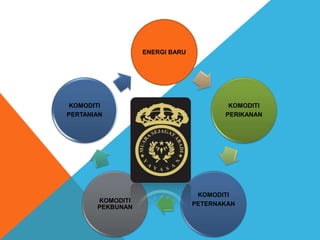 ENERGI BARU
KOMODITI
PERIKANAN
KOMODITI
PETERNAKAN
KOMODITI
PEKBUNAN
KOMODITI
PERTANIAN
 