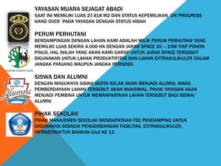 YAYASAN MUARA SEJAGAT ABADI
SAAT INI MEMILIKI LUAS 27.418 M2 DAN STATUS KEPEMILIKAN ON PROGRESS
HAND OVER PADA YAYASAN DENGAN STATUS HIBAH
PERUM PERHUTANI
BERDAMPINGAN DENGAN LAHAN KAMI ADALAH MILIK PERUM PERHUTANI YANG
MEMILIKI LUAS SEKIRA 4.000 HA DENGAN JARAK SPACE 10 – 15M TIAP POHON
PINUS, HAL INILAH YANG AKAN KAMI GARAP UNTUK JARAK SPACE TERSEBUT
DIGUNAKAN UNTUK LAHAN PRODUKTIFITAS DAN LAHAN EXTRAKULIKULER DALAM
JANGKA PANJANG MAUPUN JANGKA PERNDEK.
SISWA DAN ALUMNI
DENGAN MASUKNYA SISWA SERTA KELAK AKAN MENJADI ALUMNI, MAKA
PEMBERDAYAAN LAHAN TERSEBUT AKAN MAKSIMAL, PIHAK YAYASAN AKAN
MENJADI PEMBINA UNTUK MEMANFAATKAN LAHAN TERSEBUT BAGI SISWA/
ALUMNI
PIHAK SEKOLAH
PIHAK MANAJEMEN SEKOLAH MENDAPATKAN FEE PENDAMPING UNTUK
DIGUNAKAN SEBAGAI PENGEMBANGAN FASILITAS, EXTRAKULIKULER,
INFRASTRUKTUR BAHKAN GAJI KE 13
 