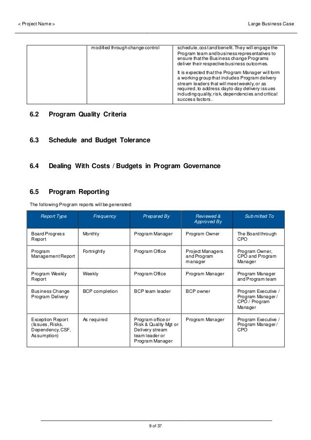 Program Business Case by HSRS Global The Best Prince2 Training Center…