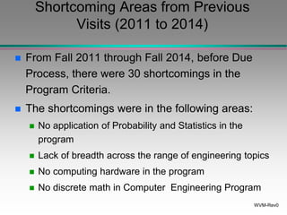 WVM-Rev0
Shortcoming Areas from Previous
Visits (2011 to 2014)
 From Fall 2011 through Fall 2014, before Due
Process, there were 30 shortcomings in the
Program Criteria.
 The shortcomings were in the following areas:
 No application of Probability and Statistics in the
program
 Lack of breadth across the range of engineering topics
 No computing hardware in the program
 No discrete math in Computer Engineering Program
 