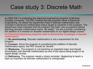WVM-Rev0
Case study 3: Discrete Math
An IEEE PEV is evaluating the electrical engineering program at Michael
Faraday University. The PEV verified that the program name is Electrical
Engineering. He asked the department head if discrete mathematics was
included in advanced mathematics topics taught to students in the program. The
department head indicated that the program had been very successful without
teaching discrete mathematics topics. He stated, “we are currently considering
the addition of a module on discrete mathematics to our digital design course.”
Do Electrical Engineering programs need to demonstrate knowledge of discrete
mathematics?
(1) No shortcoming. Discrete mathematics is not a requirement for this
program.
(2) Concern. Since the program is considering the addition of discrete
mathematics topics, the PEV should be ‘lenient.’
(3) Weakness. The program is not teaching an important topic and should
immediately add discrete mathematics as one of the topics being taught in its
digital design course.
(4) Deficiency. The program needs a sharp reminder. Neglecting to teach a
topic as important as discrete mathematics is unforgivable.
 
