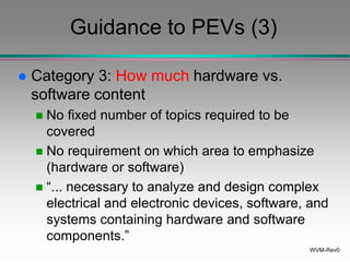 WVM-Rev0
Guidance to PEVs (3)
 Category 3: How much hardware vs.
software content
 No fixed number of topics required to be
covered
 No requirement on which area to emphasize
(hardware or software)
 “... necessary to analyze and design complex
electrical and electronic devices, software, and
systems containing hardware and software
components.”
 