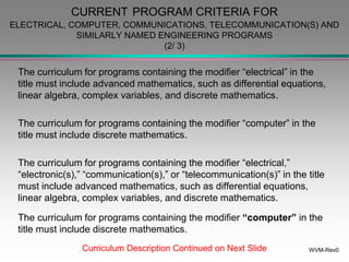 WVM-Rev0
CURRENT PROGRAM CRITERIA FOR
ELECTRICAL, COMPUTER, COMMUNICATIONS, TELECOMMUNICATION(S) AND
SIMILARLY NAMED ENGINEERING PROGRAMS
(2/ 3)
The curriculum for programs containing the modifier “electrical” in the
title must include advanced mathematics, such as differential equations,
linear algebra, complex variables, and discrete mathematics.
The curriculum for programs containing the modifier “computer” in the
title must include discrete mathematics.
The curriculum for programs containing the modifier “electrical,”
“electronic(s),” “communication(s),” or “telecommunication(s)” in the title
must include advanced mathematics, such as differential equations,
linear algebra, complex variables, and discrete mathematics.
The curriculum for programs containing the modifier “computer” in the
title must include discrete mathematics.
Curriculum Description Continued on Next Slide
 