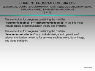 WVM-Rev0
CURRENT PROGRAM CRITERIA FOR
ELECTRICAL, COMPUTER, COMMUNICATIONS, TELECOMMUNICATION(S) AND
SIMILARLY NAMED ENGINEERING PROGRAMS
( 3 / 3)
The curriculum for programs containing the modifier
“communication(s)” or “telecommunication(s)” in the title must
include topics in communication theory and systems.
The curriculum for programs containing the modifier
“telecommunication(s)” must include design and operation of
telecommunication networks for services such as voice, data, image,
and video transport.
.
 