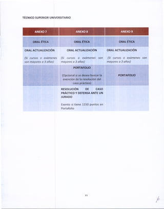 PROGRAM_CYCLE_4_SECONDARY_1ST,_2ND_AND_3RD_GRADE.pdf