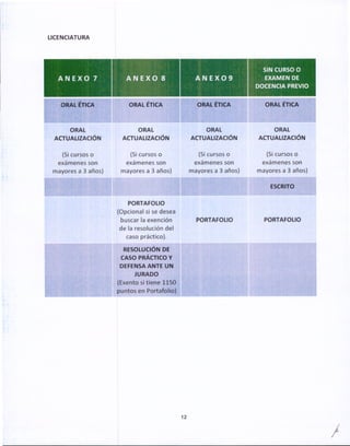 PROGRAM_CYCLE_4_SECONDARY_1ST,_2ND_AND_3RD_GRADE.pdf
