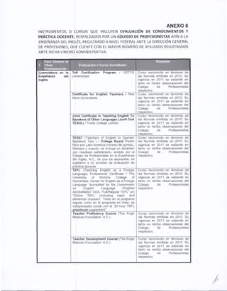 PROGRAM_CYCLE_4_SECONDARY_1ST,_2ND_AND_3RD_GRADE.pdf