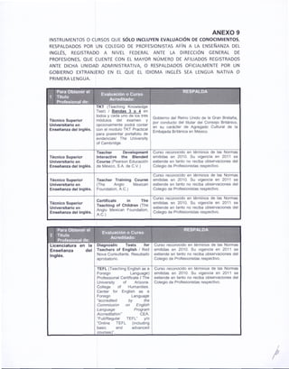 PROGRAM_CYCLE_4_SECONDARY_1ST,_2ND_AND_3RD_GRADE.pdf
