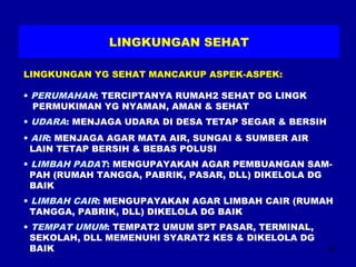 18 
LINGKUNGAN SEHAT 
LINGKUNGAN YG SEHAT MANCAKUP ASPEK-ASPEK: 
• PERUMAHAN: TERCIPTANYA RUMAH2 SEHAT DG LINGK 
PERMUKIMAN YG NYAMAN, AMAN & SEHAT 
• UDARA: MENJAGA UDARA DI DESA TETAP SEGAR & BERSIH 
• AIR: MENJAGA AGAR MATA AIR, SUNGAI & SUMBER AIR 
LAIN TETAP BERSIH & BEBAS POLUSI 
• LIMBAH PADAT: MENGUPAYAKAN AGAR PEMBUANGAN SAM-PAH 
(RUMAH TANGGA, PABRIK, PASAR, DLL) DIKELOLA DG 
BAIK 
• LIMBAH CAIR: MENGUPAYAKAN AGAR LIMBAH CAIR (RUMAH 
TANGGA, PABRIK, DLL) DIKELOLA DG BAIK 
• TEMPAT UMUM: TEMPAT2 UMUM SPT PASAR, TERMINAL, 
SEKOLAH, DLL MEMENUHI SYARAT2 KES & DIKELOLA DG 
BAIK 
 