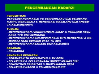 19 
PENGEMBANGAN KADARZI 
PENGERTIAN: 
PENGEMBANGAN KELG YG BERPERILAKU GIZI SEIMBANG, 
MAMPU MENGENALI & MENGATASI MASALAH2 GIZI ANGGO-TA 
KELUARGANYA 
TUJUAN: 
- MENINGKATKAN PENGETAHUAN, SIKAP & PERILAKU KELU-ARGA 
TTG GIZI SEIMBANG 
- MENINGKATKAN KEMAMPUAN KELG UTK MENGENALI & ME-MANFAATKAN 
SUMBER DAYA YG ADA 
- MENINGKATKAN KEADAAN GIZI KELUARGA 
SASARAN: 
- KELUARGA 
LANGKAH2 KEGIATAN: 
- PERSIAPAN TK KECAMATAN & TK DESA 
- PELATIHAN & PELAKSANAAN SURVEI MAWAS DIRI 
- PENENTUAN PRIORITAS & MUSYAWARAH DESA 
- PELATIHAN KADER & PELAKSANAAN KIE 
 