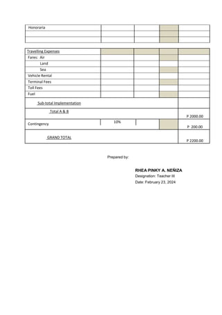 Honoraria
Travelling Expenses
Fares: Air
Land
Sea
Vehicle Rental
Terminal Fees
Toll Fees
Fuel
Sub-total Implementation
Total A & B
P 2000.00
Contingency 10%
P 200.00
GRAND TOTAL
P 2200.00
Prepared by:
RHEA PINKY A. NEÑIZA
Designation: Teacher III
Date: February 23, 2024
 