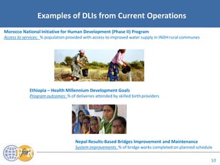 Acronyms
Examples of DLIs from Current Operations
Nepal Results-Based Bridges Improvement and Maintenance
System improvements: % of bridge works completed on planned schedule
Ethiopia – Health Millennium Development Goals
Program outcomes: % of deliveries attended by skilled birth providers
Morocco National Initiative for Human Development (Phase II) Program
Access to services: % population provided with access to improved water supply in INDH rural communes
10
 