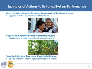 Acronyms
Examples of Actions to Enhance System Performance
Morocco - National Initiative for Human Development (INDH) Phase II Program
• upgrade of INDH Grievance Redress Mechanism
Uruguay - Road Rehabilitation and Maintenance Program
• development of environmental audit system for works
Tanzania - Urban Local Government Strengthening Program
• establishment of a Records Keeping Management System
11
 