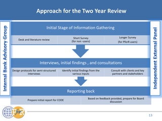 Acronyms
Approach for the Two Year Review
Reporting back
Prepare initial report for CODE
Based on feedback provided, prepare for Board
discussion
Interviews, initial findings , and consultations
Design protocols for semi-structured
interviews
Identify initial findings from the
various inputs
Consult with clients and key
partners and stakeholders
Initial Stage of Information Gathering
Desk and literature review
Short Survey
(for non -users)
Longer Survey
(for PforR users)
13
 