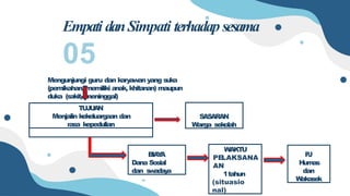 PROGRAM HUMAS 2023 2024 untuk SMP dengan contoh | PPTX