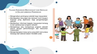 PROGRAM HUMAS 2023 2024 untuk SMP dengan contoh | PPTX