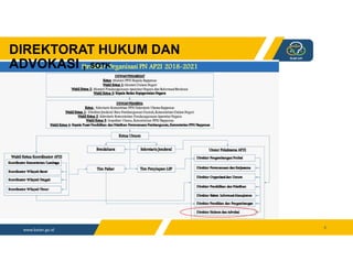 Program Advokasi PROGRAM-KERJA-ADVOKASI-DAN-HUKUM.pdf
