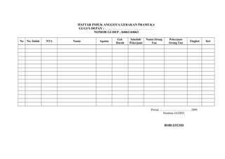DAFTAR INDUK ANGGOTA GERAKAN PRAMUKA
GUGUS DEPAN : ……………………………………….
NOMOR GUDEP : 04062-04063
No No. Induk NTA Nama Agama
Gol.
Darah
Sekolah/
Pekerjaan
Nama Orang
Tua
Pekerjaan
Orang Tua
Tingkat Ket
Plered, ………………………….. 2009
Pembina GUDEP,
ROBI EFENDI
 