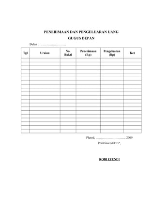 PENERIMAAN DAN PENGELUARAN UANG
GUGUS DEPAN
Bulan : ……………………..
Tgl Uraian
No.
Bukti
Penerimaan
(Rp)
Pengeluaran
(Rp)
Ket
Plered, ……………………….. 2009
Pembina GUDEP,
ROBI EFENDI
 