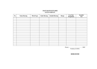 DAFTAR INVENTARIS
GUGUS DEPAN
No Nama Barang Merk/Type Kode Barang Jumlah Barang Harga
Cara/Tgl.
Pengadaan
Kondisi/
Ket
Plered, ………………………….. 2009
Pembina GUDEP,
ROBI EFENDI
 