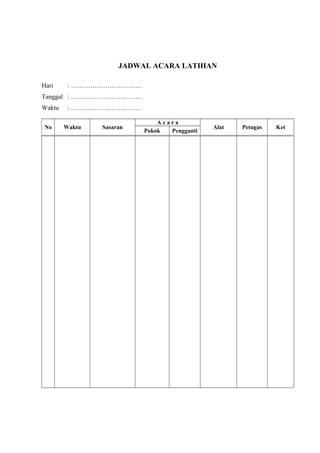 JADWAL ACARA LATIHAN
Hari : ……………………………
Tanggal : ……………………………
Waktu : ……………………………
No Waktu Sasaran
A c a r a
Alat Petugas Ket
Pokok Pengganti
 
