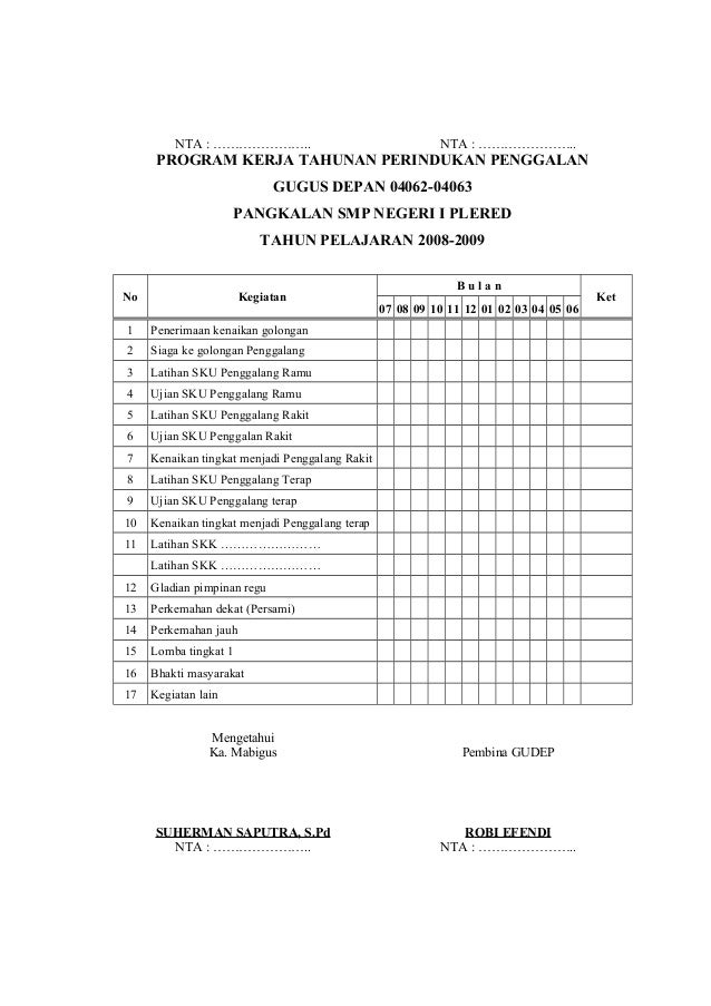 program kerja tahunan pramuka penegak program kerja tahunan pramuka penegak