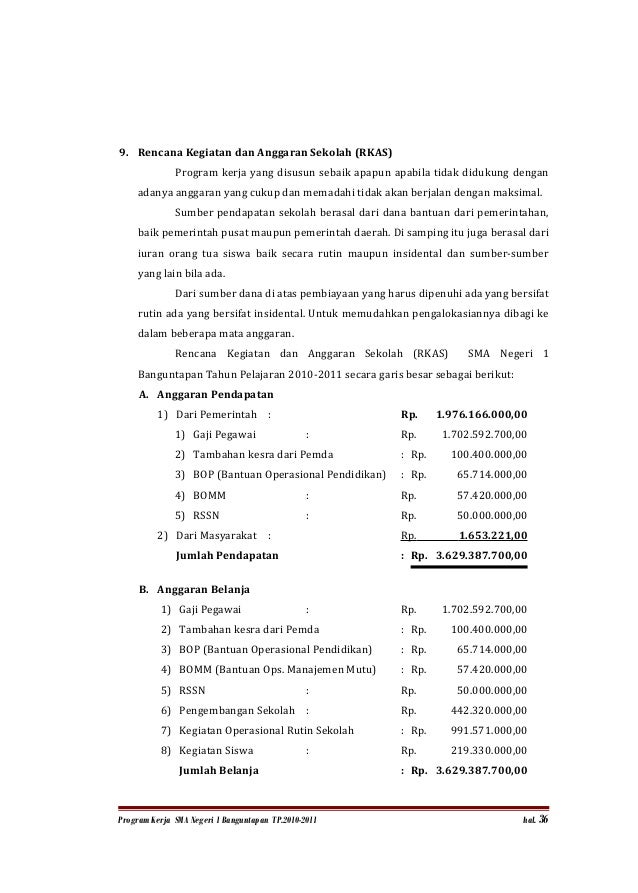 Program kerja-sman-1-banguntapan-tahunan2 (1)