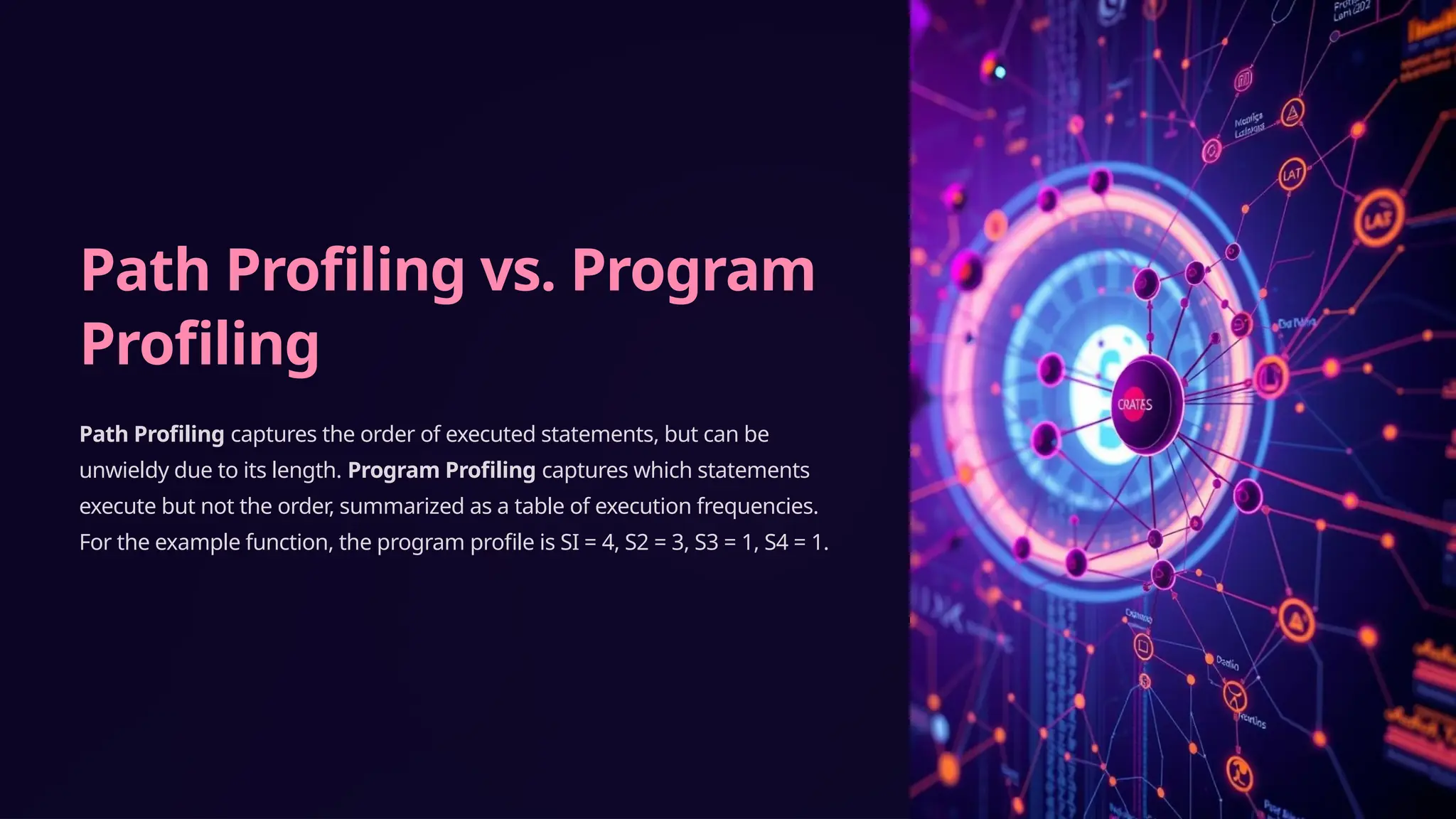 Path Profiling vs. Program
Profiling
Path Profiling captures the order of executed statements, but can be
unwieldy due to its length. Program Profiling captures which statements
execute but not the order, summarized as a table of execution frequencies.
For the example function, the program profile is SI = 4, S2 = 3, S3 = 1, S4 = 1.
 