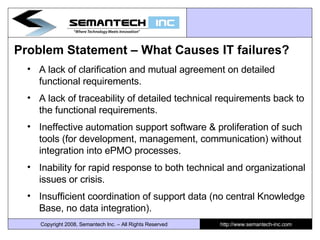 Program Lifecycle Management - The New PLM | PPT