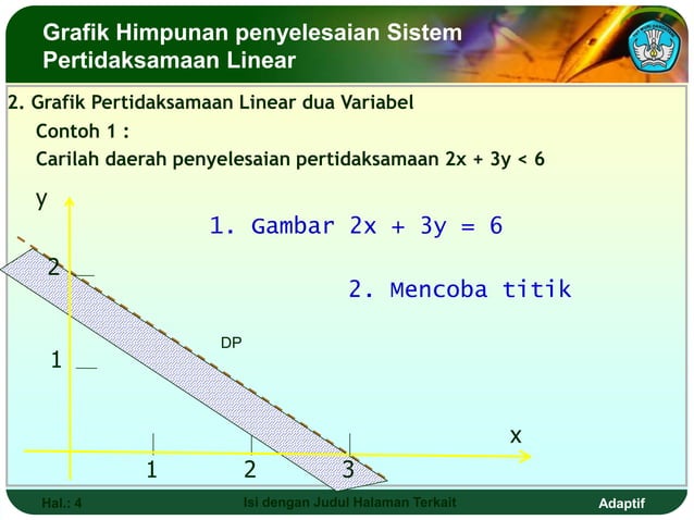 program-linear.ppt