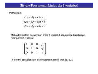 Rumus Program Linier Program linier | PPT