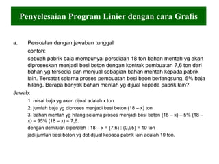 program-linier.ppt