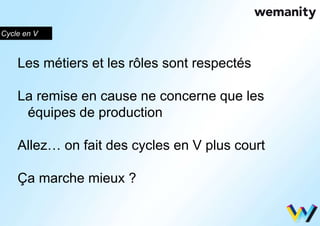 Cycle en V 
Les métiers et les rôles sont respectés 
La remise en cause ne concerne que les 
équipes de production 
Allez… on fait des cycles en V plus court 
Ça marche mieux ? 
 